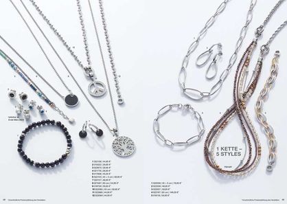 nann kenzingen - Leonardo-Katalog